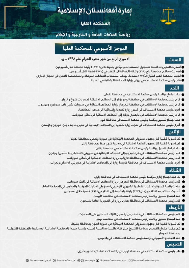 الموجز الأسبوعي للمحکمة العلیا