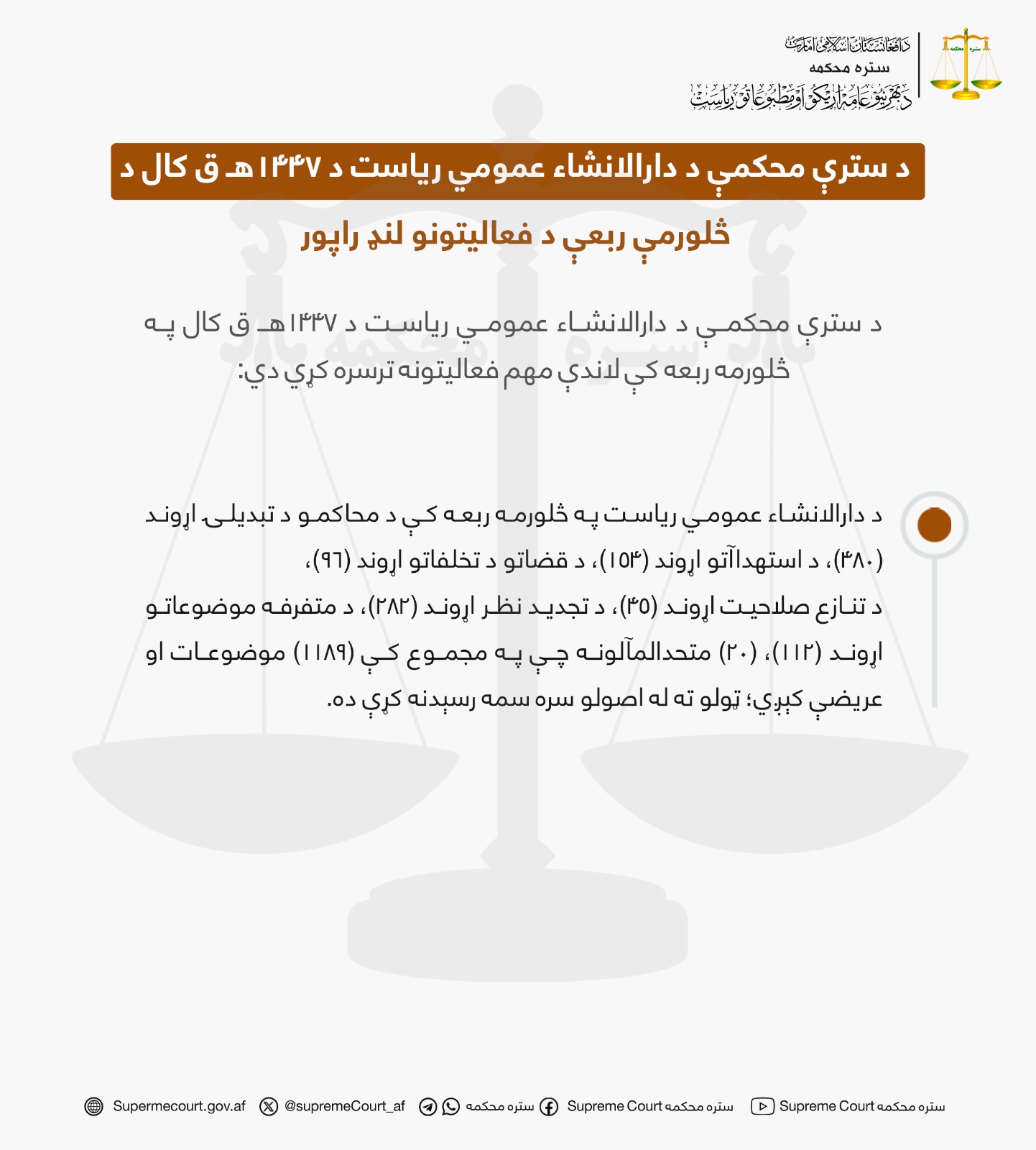 د سترې محکمې د دارالانشاء عمومي ریاست د ۱۴۴۷هـ ق کال د څلورمې ربعې د فعاليتونو لنډ راپور
