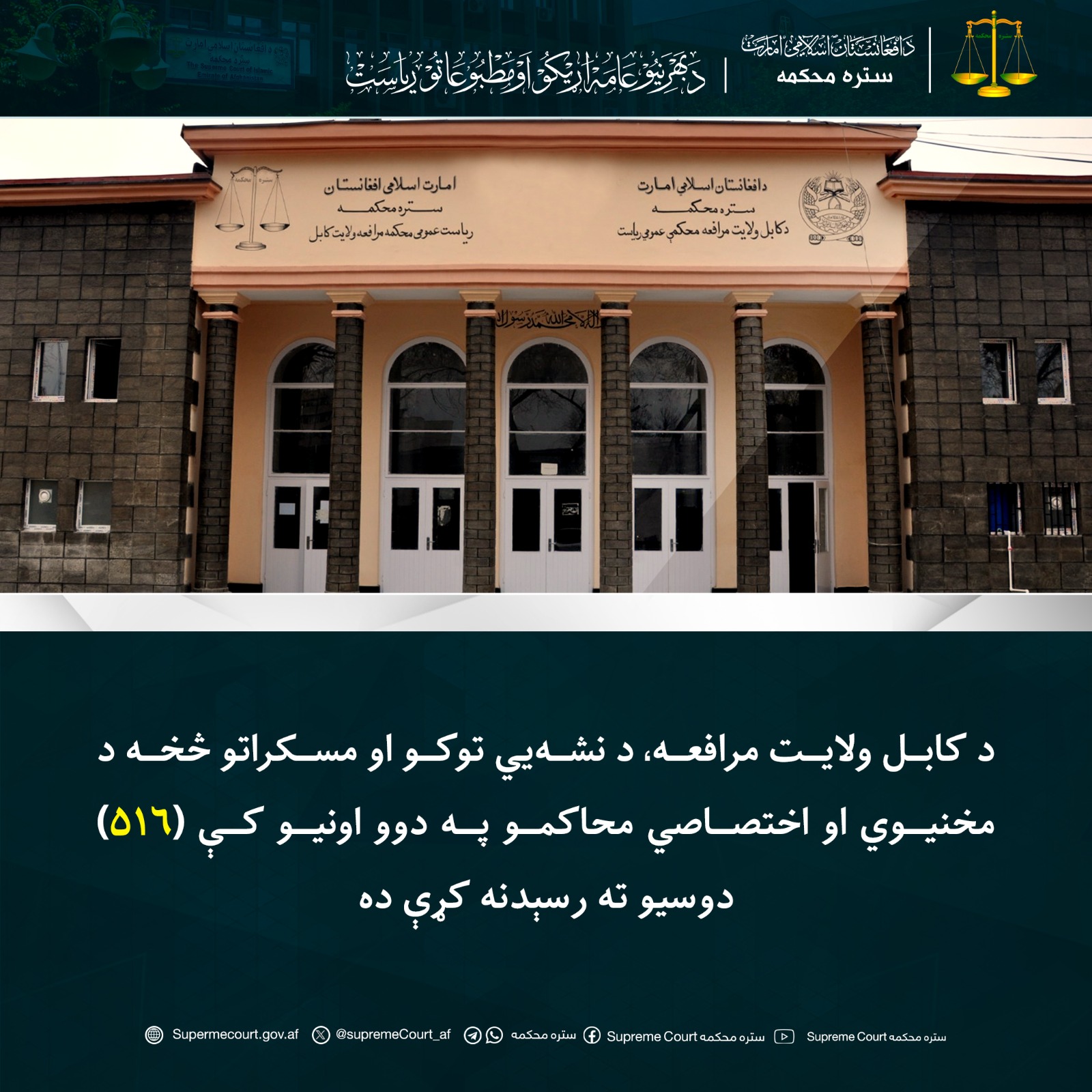 د کابل ولایت مرافعه، د نشه‌يي توکو او مسکراتو څخه د مخنيوي او اختصاصي محاکمو په دوو اونيو کې (۵۱۶) دوسيو ته رسېدنه کړې ده