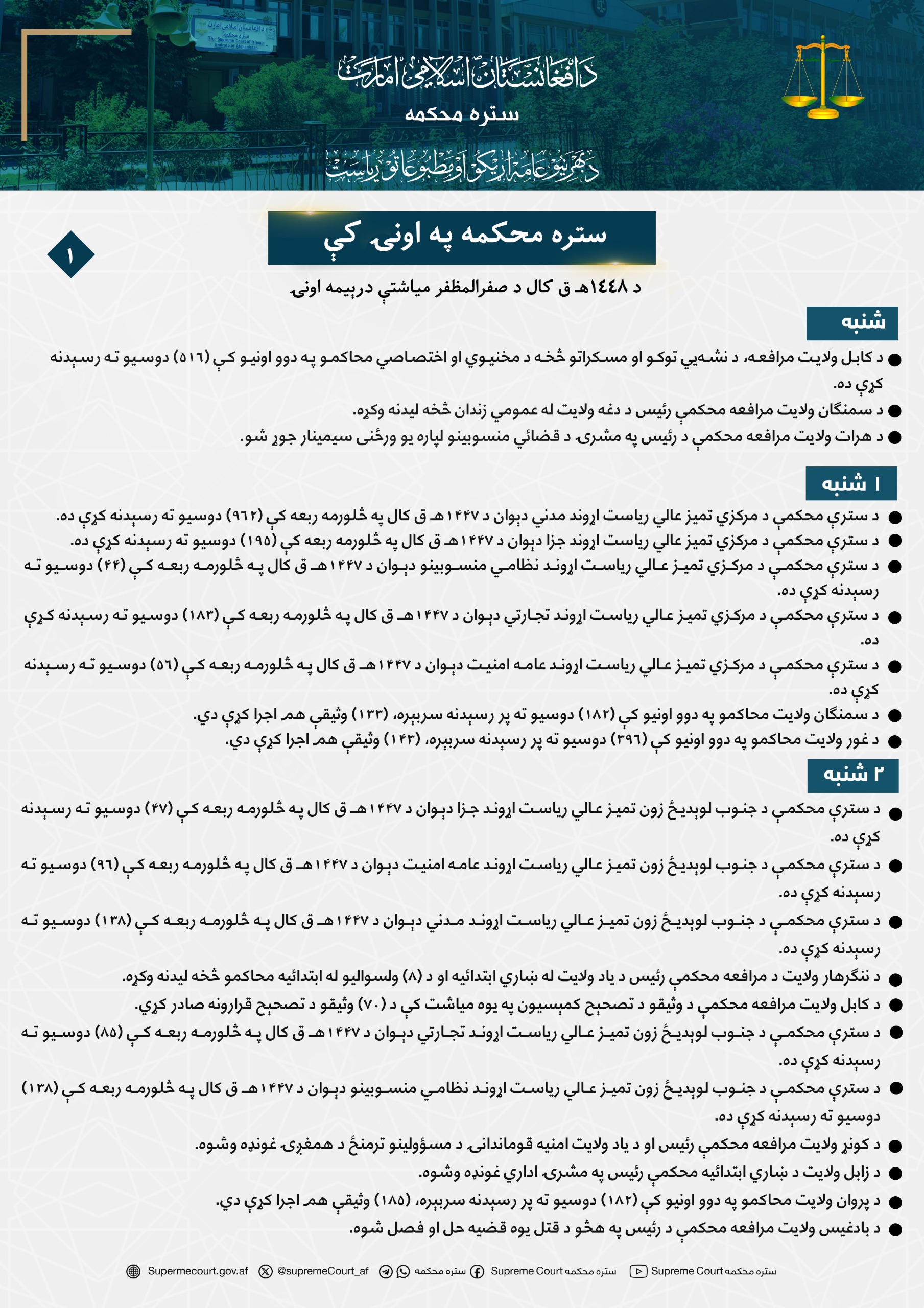ستره محکمه په اونۍ کې
