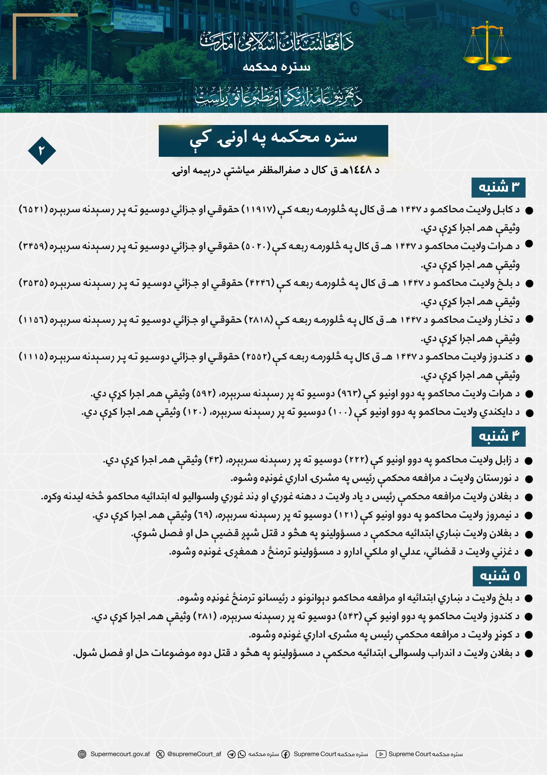 ستره محکمه په اونۍ کې