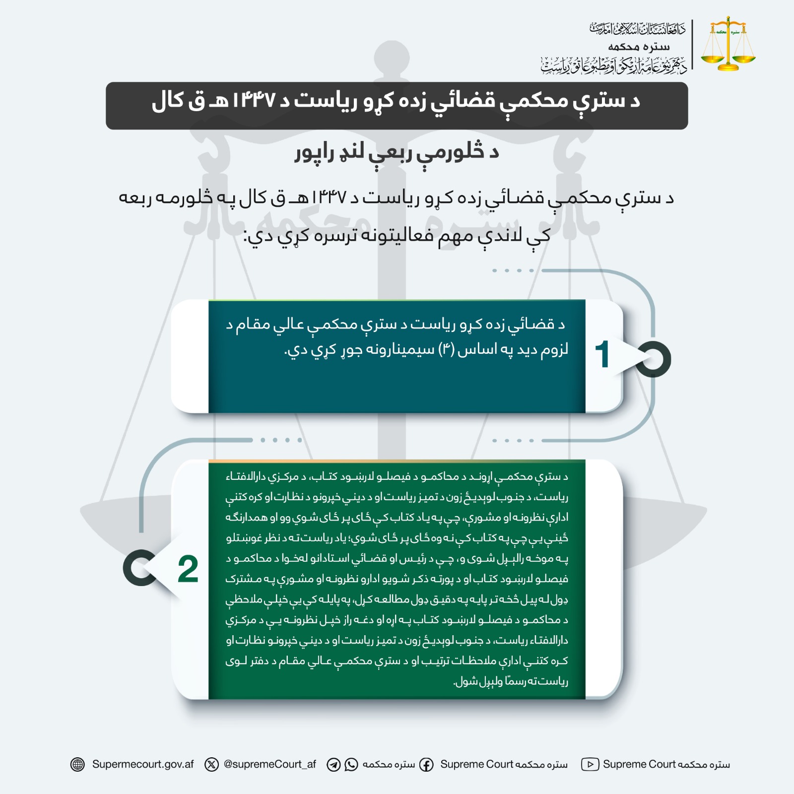 د سترې محکمې قضائي زده کړو ریاست د ۱۴۴۷هـ ق کال د څلورمې ربعې لنډ راپور