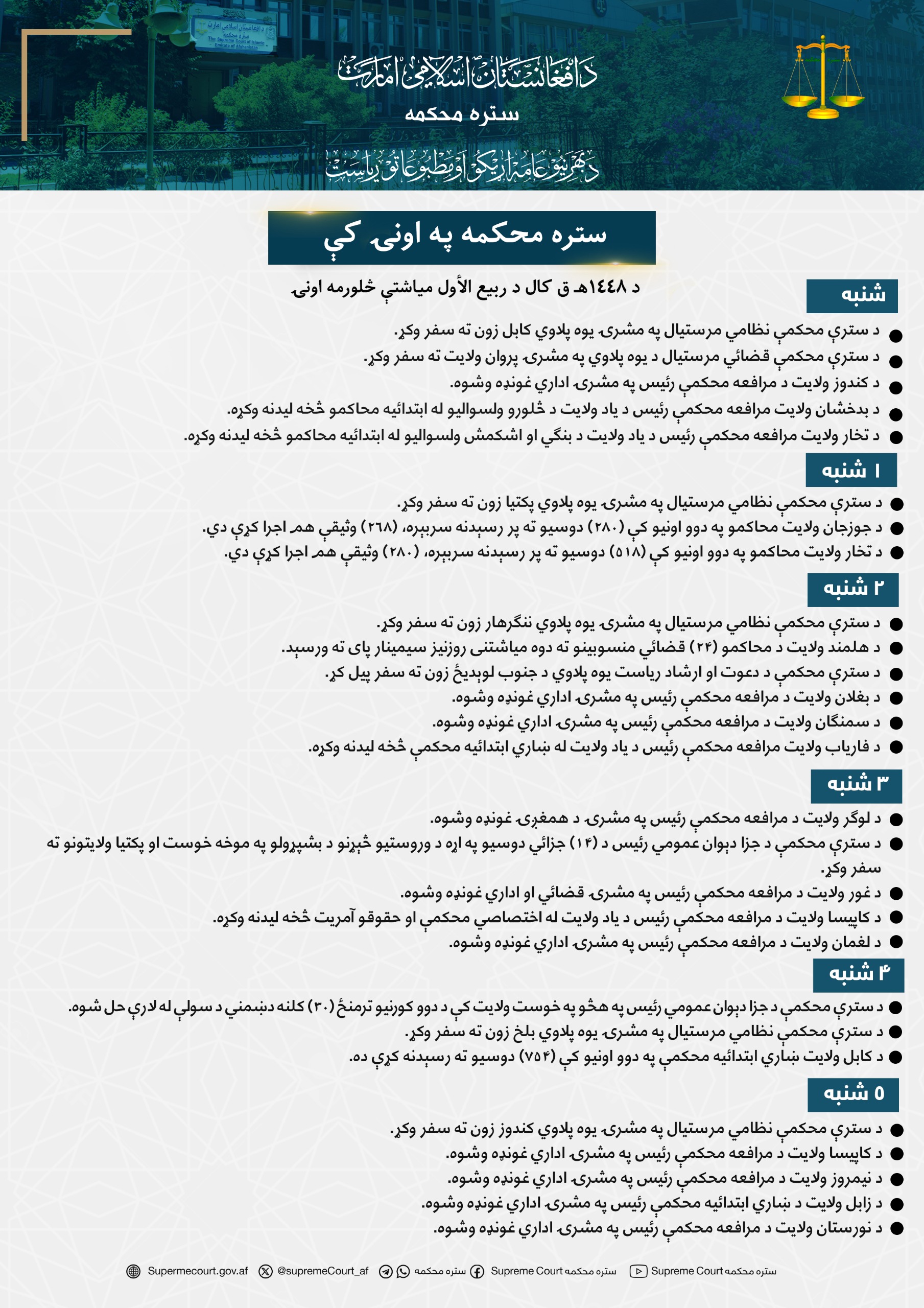 تحت رهبری رئیس محکمه مرافعه ولایت نورستان جلسه اداری دایر گردید https://www.supremecourt.gov.af/ps/node/7551