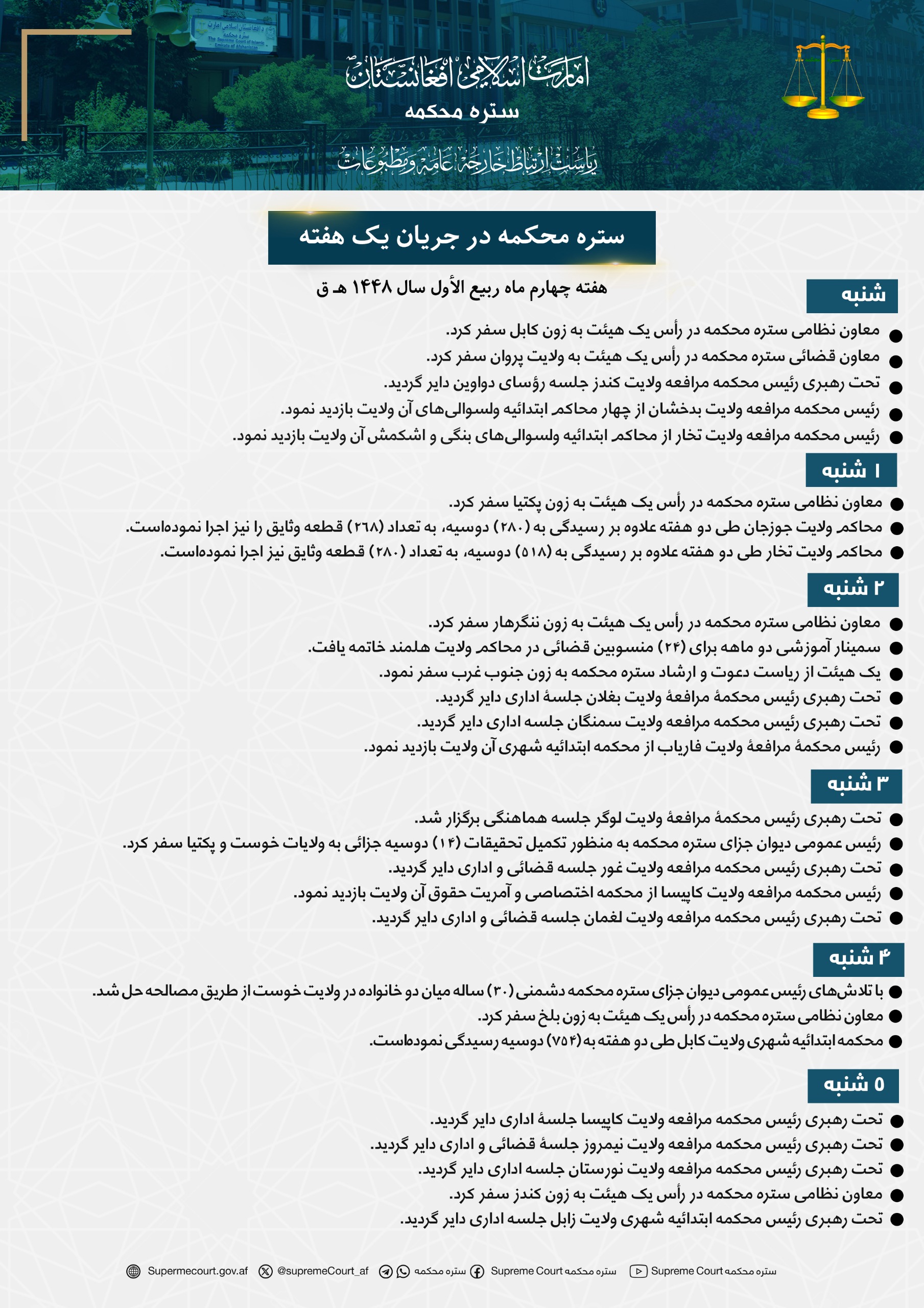 ستره محکمه در جریان يک هفته